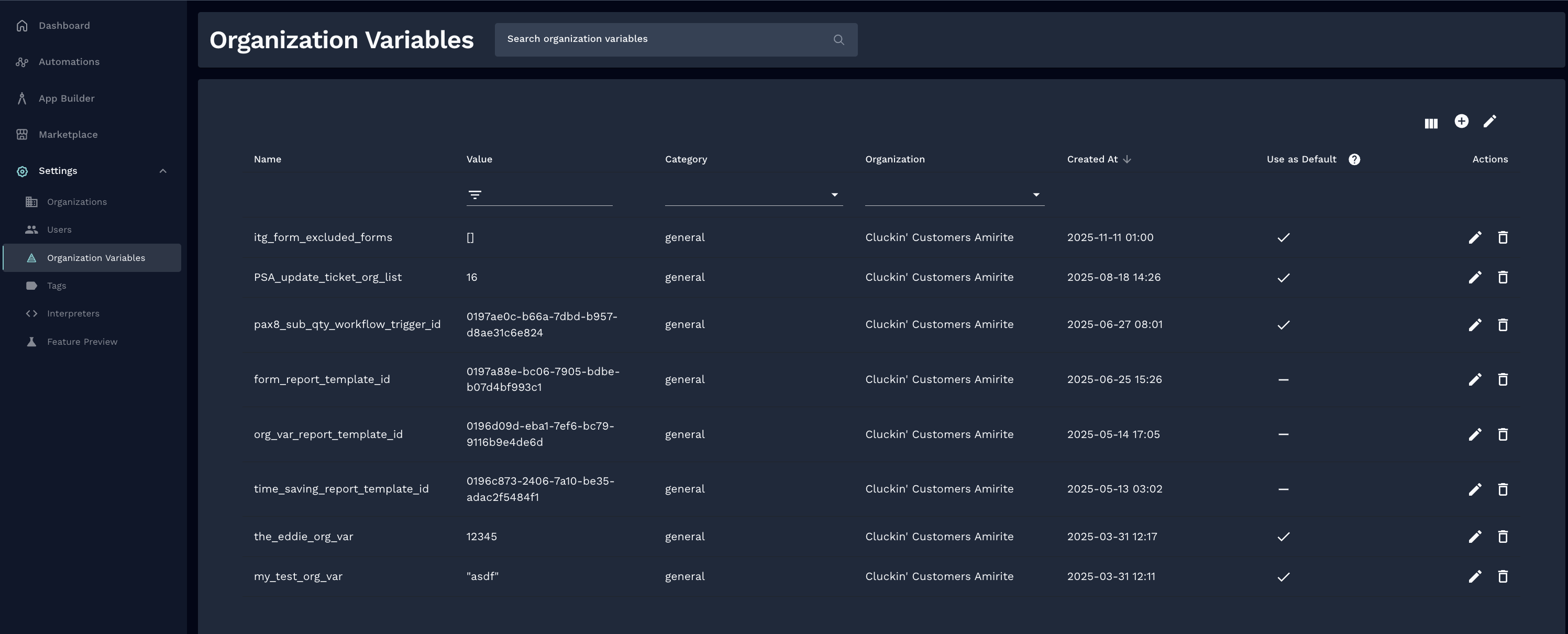 Screenshot of the Organization Variables page in Rewst Settings, showing a dark-themed interface with a left navigation menu, a top search bar, and a table listing variable names, values, categories, organizations, creation dates, default indicators, and action icons for editing or deleting variables.